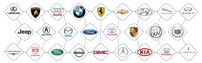 Evendale OH Locksmiths Store Evendale, OH 513-426-7402 - aut-012